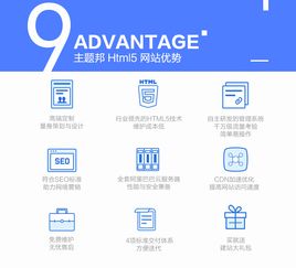 企業(yè)數(shù)字化轉(zhuǎn)型的核心基石 從響應(yīng)式網(wǎng)站到ERP軟件的一站式定制開發(fā)